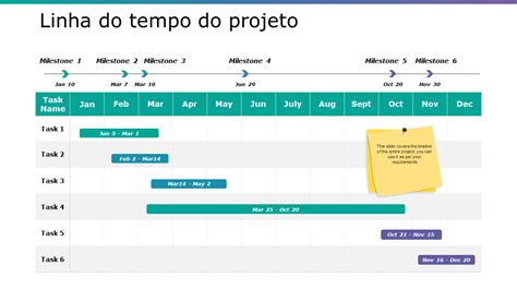 Os Principais Modelos De Powerpoint De Planejamento E Cronogramas