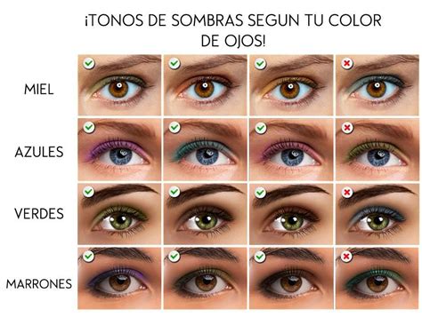 Conoce Los Tonos De Sombra Adecuados Para Tu Color De Ojos Y Piel