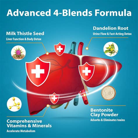 Top #1 Spice to Instantly Cleanse Your Kidneys & Flush Out Toxins Fast