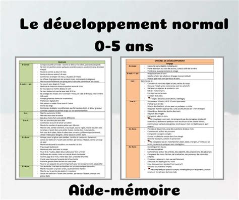 Aide mémoire sur le développement normal 0 5 ans