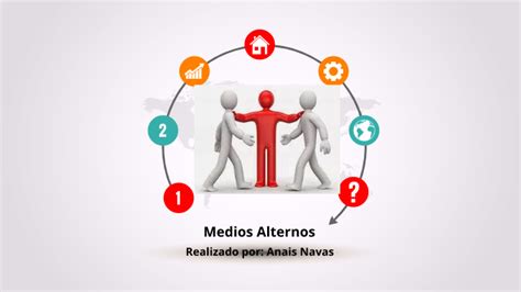 Medios Alternos de Resolución de Conflictos by anais navas on Prezi