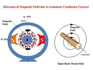 Reduction Methods Of Armature Reaction In Dc Machines Ppt