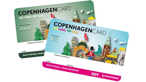 Copenhagen Card - Experiencing Copenhagen has never been easier