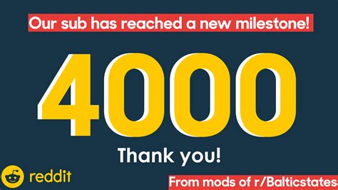 Our subreddit has reached a new milestone! 4000 members! Thank you, we