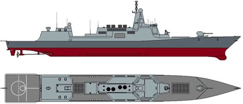 china simultaneously launches  type  destroyers