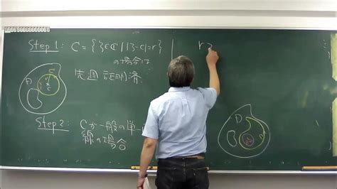 2023年度関数論特論b 第4回講義 10月6日 ：コーシーの積分公式の応用と正則関数のいくつかの性質 Youtube