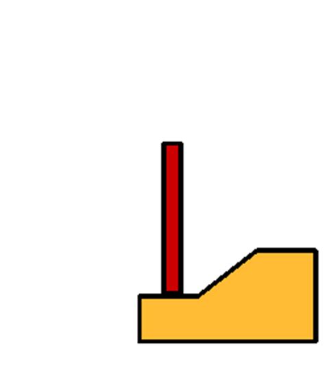 Linear Cam - DT Online