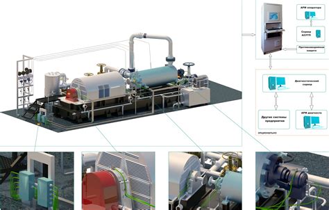 Площадка насосной станции
