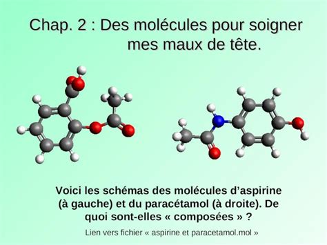 Ppt Chap Des Mol Cules Pour Soigner Mes Maux De T Te Voici Les