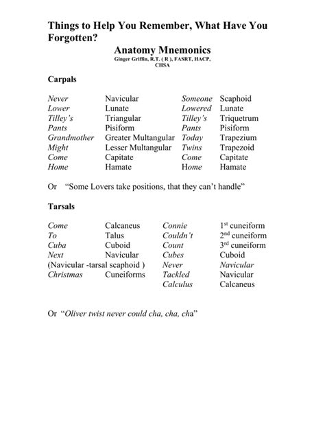 Anatomy Mnemonics
