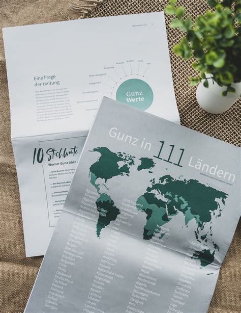 Главная страница | Gunz