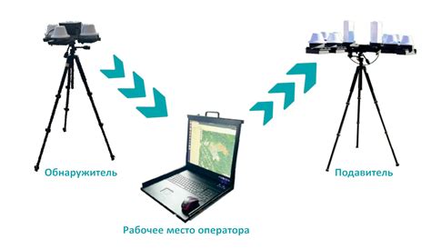 Каталог продукции компании "НацИнфоБез"