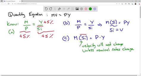 Solved Suppose That The Money Demand Function Takes The Form M P D