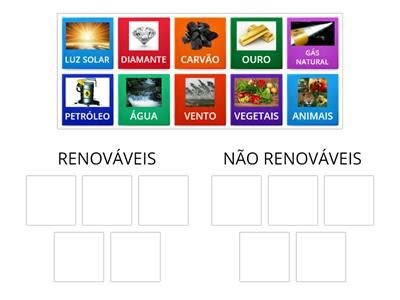 Recursos Renovaveis E Nao Renovavel