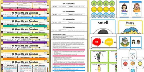 Early Years Eyfs Planning Resources Twinkl