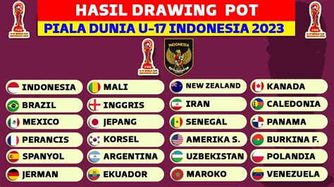 Hasil Drawing Pembagian POT Piala Dunia U 17 2023 Piala Dunia U17