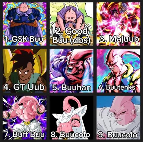 Ranking Every Version Of Buu From Strongest To Weakest Fixed R Dragonballsuper