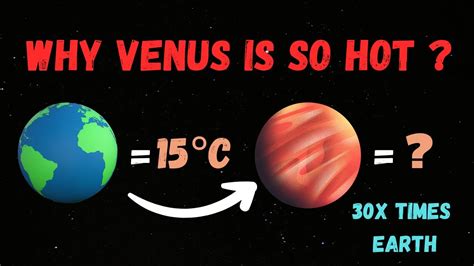 Why Venus Is The Hottest Planet Paras Files Youtube