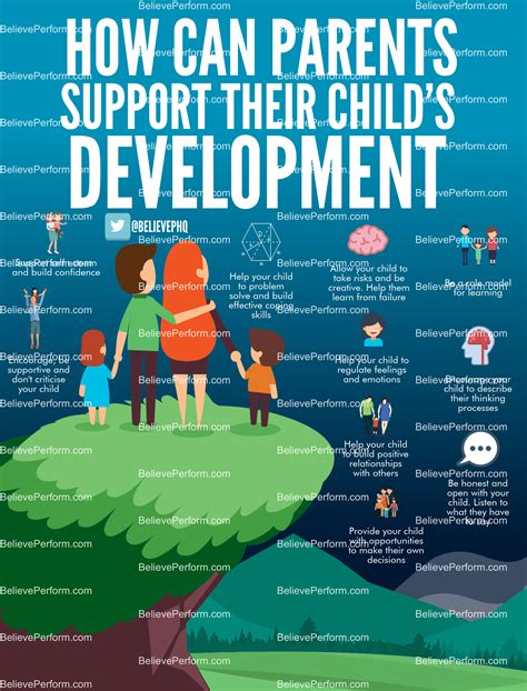 Research will help parents better manage newborns and growth spurts 7