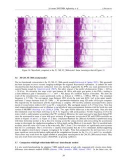 Accurate D Frequency Domain Seismic Wave Modeling With The Wavelength