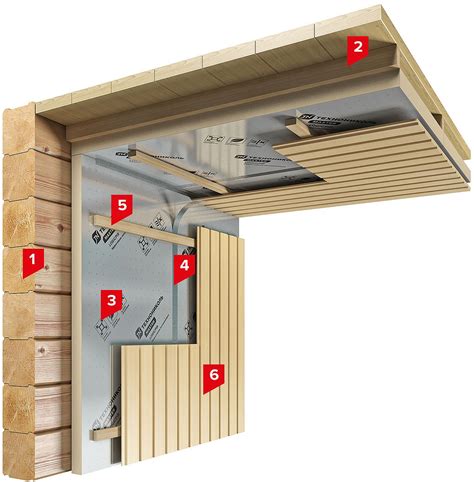 ТН-СТЕНА Баня PIR Магазині ТЕХНО