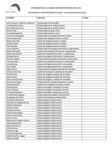 Integrantes De La Unidad Interna De Protección Civil Pdf