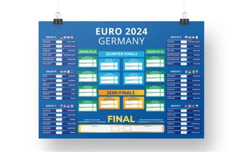 Euro Football Tournament Poster Planner Wall Chart Blue