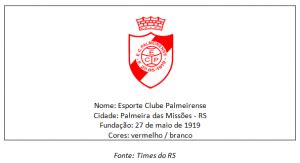 Clubes Do Rio Grande Do Sul Esporte Clube Palmeirense Palmeira Das