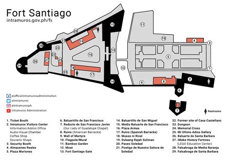 ultimate guide  fort santiago intramuros manila