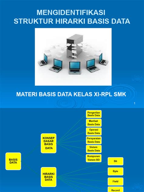 Struktur Hierarki Basis Data SMK | PDF