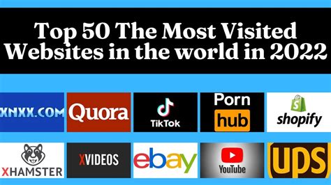 top   visited websites  visited websites   world