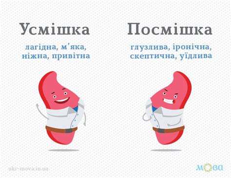 Усмішка і посмішка | Ukrainian language, Foreign language learning ...