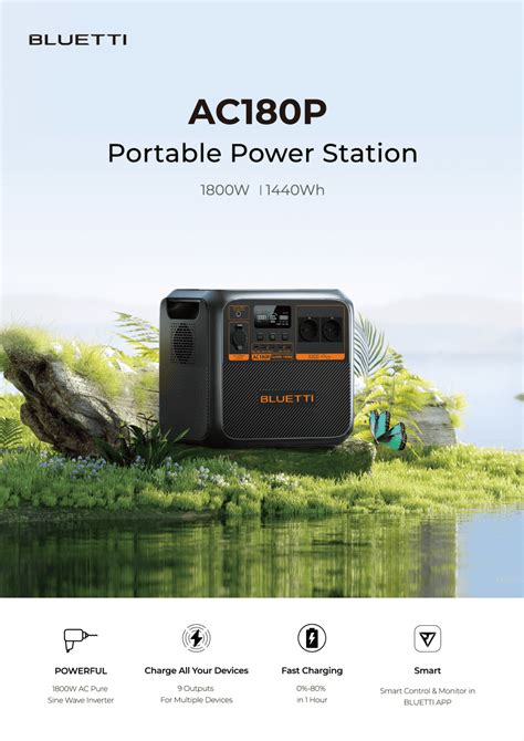 Bluetti Ac180p Portable Power Station 1800w 1440wh