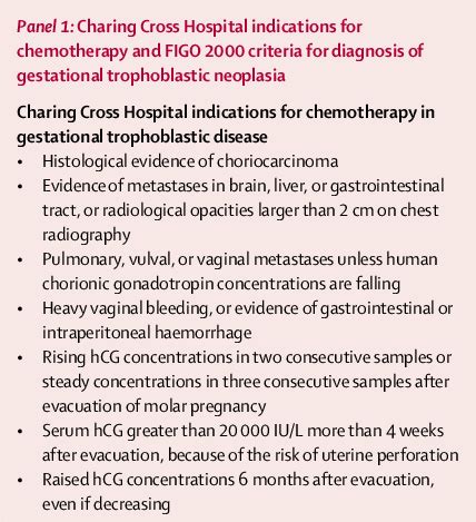 Figo Criteria For The Diagnosis Of Gestational Trophoblastic