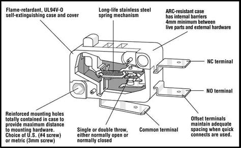 Ansul Micro Switch Wiring Diagram