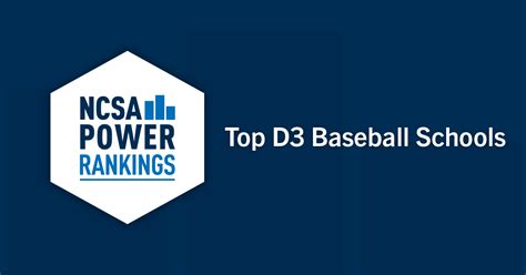 Best Division 3 Baseball Colleges | NCSA Power Rankings 2022