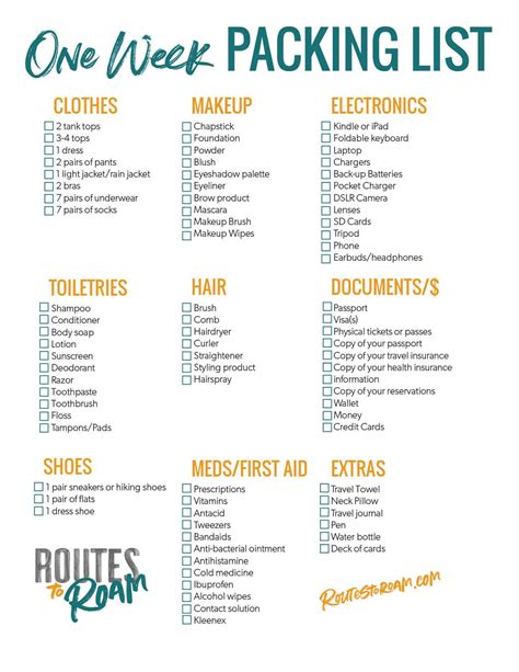 The Ultimate Anonib Hawaii Packing List: Everything You Need & Nothing You Don't Image 16
