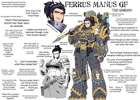 Ferrus Manus Gf Rgrimdank