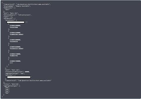 Solved Dynatrace Managed Api For Host Memory Dynatrace Community