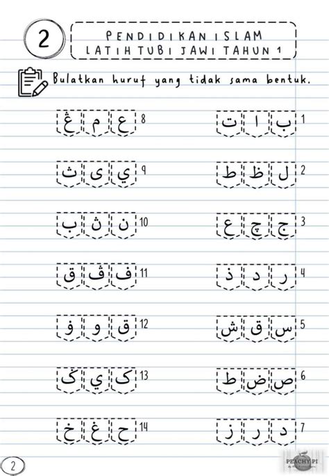 koleksi  latihan huruf jawi   gurubesarmy