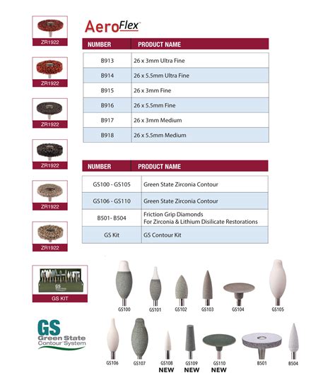 Rotary Instruments Swiss Nf Metals