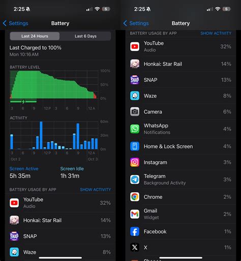 Apple iPhone 15 Pro Review: More Than Just a Yearly Upgrade – Nextrift