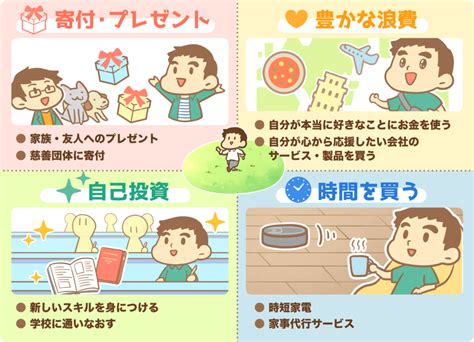 【良いお金の使い方】幸せなお金持ちになりたいなら知っておくべき「腐るお金」と「旬なお金」 リベラルアーツ大学