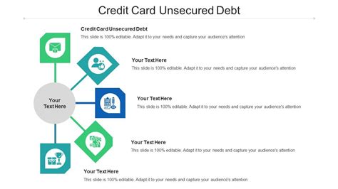 Credit Card Unsecured Debt Ppt Powerpoint Presentation Gallery Template Presentation Graphics