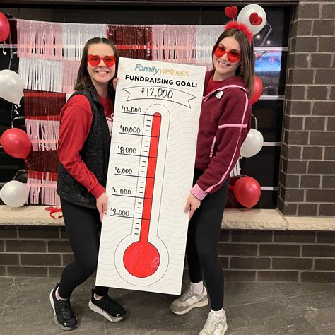 Family Wellness Fargo | Fargo ND