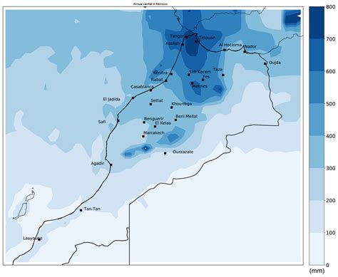 HESS - Climate change impacts on the Water Highway project in Morocco