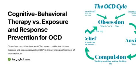 Cognitive Behavioral Therapy Vs Exposure And Response Prevention For Ocd