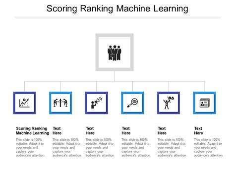 Scoring Ranking Machine Learning Ppt Powerpoint Presentation Model Layout Ideas Cpb