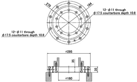 RU 228G | 製品情報 | THK
