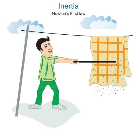 Inertia Newtons First Law Experiment 27798675 Vector Art At Vecteezy